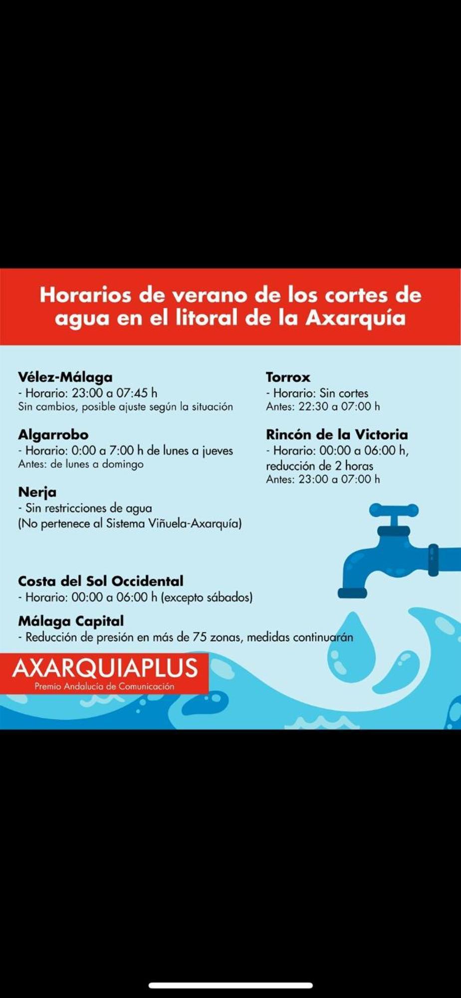 A&C Vistas Al Mar Luxury Apartment Torre Del Mar Luaran gambar